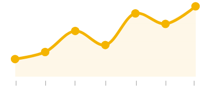 Gráfico de línea Gráfico de línea